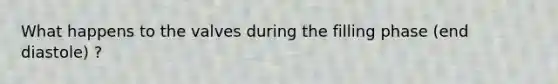 What happens to the valves during the filling phase (end diastole) ?