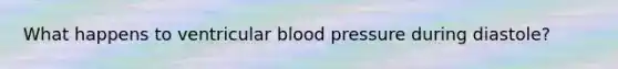 What happens to ventricular blood pressure during diastole?