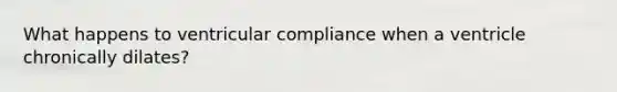 What happens to ventricular compliance when a ventricle chronically dilates?