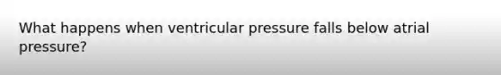 What happens when ventricular pressure falls below atrial pressure?