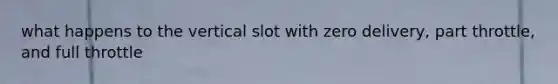 what happens to the vertical slot with zero delivery, part throttle, and full throttle