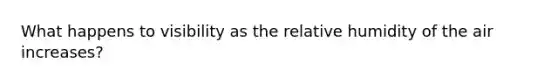 What happens to visibility as the relative humidity of the air increases?