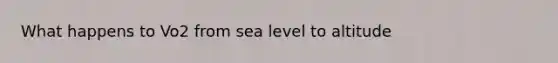 What happens to Vo2 from sea level to altitude