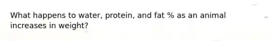 What happens to water, protein, and fat % as an animal increases in weight?