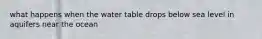 what happens when the water table drops below sea level in aquifers near the ocean