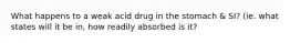 What happens to a weak acid drug in the stomach & SI? (ie. what states will it be in, how readily absorbed is it?