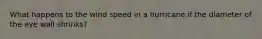 What happens to the wind speed in a hurricane if the diameter of the eye wall shrinks?
