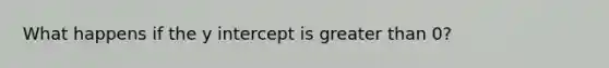 What happens if the <a href='https://www.questionai.com/knowledge/kJdQktFvDS-y-intercept' class='anchor-knowledge'>y intercept</a> is <a href='https://www.questionai.com/knowledge/ktgHnBD4o3-greater-than' class='anchor-knowledge'>greater than</a> 0?