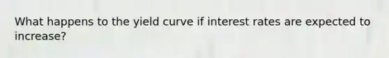 What happens to the yield curve if interest rates are expected to increase?