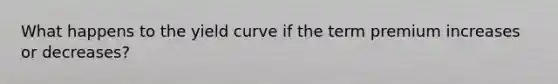 What happens to the yield curve if the term premium increases or decreases?