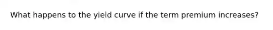 What happens to the yield curve if the term premium increases?