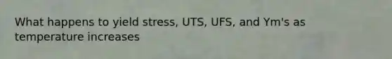 What happens to yield stress, UTS, UFS, and Ym's as temperature increases