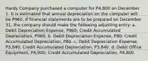 Hardy Company purchased a computer for P4,800 on December 1. It is estimated that annual depreciation on the computer will be P960. If financial statements are to be prepared on December 31, the company should make the following adjusting entry: a. Debit Depreciation Expense, P960; Credit Accumulated Depreciation, P960. b. Debit Depreciation Expense, P80; Credit Accumulated Depreciation, P80. c. Debit Depreciation Expense, P3,840; Credit Accumulated Depreciation, P3,840. d. Debit Office Equipment, P4,800; Credit Accumulated Depreciation, P4,800.