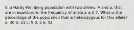 In a Hardy-Weinberg population with two alleles, A and a, that are in equilibrium, the frequency of allele a is 0.7. What is the percentage of the population that is heterozygous for this allele? a. 30 b. 21 c. 9 d. 3 e. 42