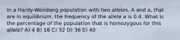 In a Hardy-Weinberg population with two alleles, A and a, that are in equilibrium, the frequency of the allele a is 0.4. What is the percentage of the population that is homozygous for this allele? A) 4 B) 16 C) 32 D) 36 E) 40