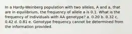 In a Hardy-Weinberg population with two alleles, A and a, that are in equilibrium, the frequency of allele a is 0.1. What is the frequency of individuals with AA genotype? a. 0.20 b. 0.32 c. 0.42 d. 0.81 e. Genotype frequency cannot be determined from the information provided.