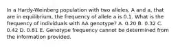 In a Hardy-Weinberg population with two alleles, A and a, that are in equilibrium, the frequency of allele a is 0.1. What is the frequency of individuals with AA genotype? A. 0.20 B. 0.32 C. 0.42 D. 0.81 E. Genotype frequency cannot be determined from the information provided.