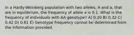 In a Hardy-Weinberg population with two alleles, A and a, that are in equilibrium, the frequency of allele a is 0.1. What is the frequency of individuals with AA genotype? A) 0.20 B) 0.32 C) 0.42 D) 0.81 E) Genotype frequency cannot be determined from the information provided.