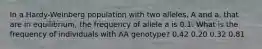 In a Hardy-Weinberg population with two alleles, A and a, that are in equilibrium, the frequency of allele a is 0.1. What is the frequency of individuals with AA genotype? 0.42 0.20 0.32 0.81