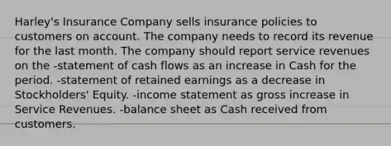 Harley's Insurance Company sells insurance policies to customers on account. The company needs to record its revenue for the last month. The company should report service revenues on the -statement of cash flows as an increase in Cash for the period. -statement of retained earnings as a decrease in Stockholders' Equity. -<a href='https://www.questionai.com/knowledge/kCPMsnOwdm-income-statement' class='anchor-knowledge'>income statement</a> as gross increase in Service Revenues. -<a href='https://www.questionai.com/knowledge/k1u07UMB1r-balance-sheet' class='anchor-knowledge'>balance sheet</a> as Cash received from customers.