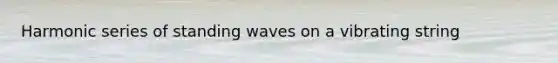 Harmonic series of standing waves on a vibrating string