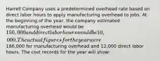 Harrell Company uses a predetermined overhead rate based on direct labor hours to apply manufacturing overhead to jobs. At the beginning of the year, the company estimated manufacturing overhead would be 150,000 and direct labor hours would be 10,000. The actual figures for the year were186,000 for manufacturing overhead and 12,000 direct labor hours. The cost records for the year will show: