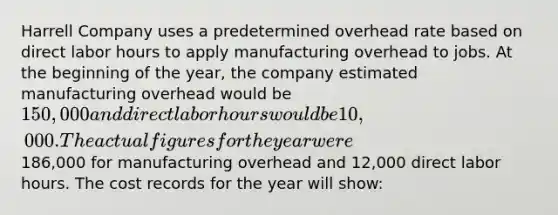 Harrell Company uses a predetermined overhead rate based on direct labor hours to apply manufacturing overhead to jobs. At the beginning of the year, the company estimated manufacturing overhead would be 150,000 and direct labor hours would be 10,000. The actual figures for the year were186,000 for manufacturing overhead and 12,000 direct labor hours. The cost records for the year will show: