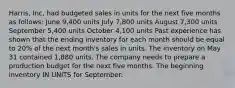 Harris, Inc, had budgeted sales in units for the next five months as follows: June 9,400 units July 7,800 units August 7,300 units September 5,400 units October 4,100 units Past experience has shown that the ending inventory for each month should be equal to 20% of the next month's sales in units. The inventory on May 31 contained 1,880 units. The company needs to prepare a production budget for the next five months. The beginning inventory IN UNITS for September: