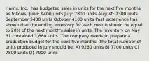 Harris, Inc., has budgeted sales in units for the next five months as follows: June: 9400 units July: 7800 units August: 7300 units September 5400 units October 4100 units Past experience has shown that the ending inventory for each month should be equal to 20% of the next month's sales in units. The inventory on May 31 contained 1,880 units. The company needs to prepare a production budget for the next five months. The total number of units produced in July should be: A) 9260 units B) 7700 units C) 7800 units D) 7900 units