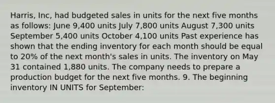 Harris, Inc, had budgeted sales in units for the next five months as follows: June 9,400 units July 7,800 units August 7,300 units September 5,400 units October 4,100 units Past experience has shown that the ending inventory for each month should be equal to 20% of the next month's sales in units. The inventory on May 31 contained 1,880 units. The company needs to prepare a production budget for the next five months. 9. The beginning inventory IN UNITS for September: