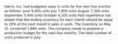 Harris, Inc, had budgeted sales in units for the next five months as follows: June 9,400 units July 7,800 units August 7,300 units September 5,400 units October 4,100 units Past experience has shown that the ending inventory for each month should be equal to 20% of the next month's sales in units. The inventory on May 31 contained 1,880 units. The company needs to prepare a production budget for the next five months. The total number of units produced in July: