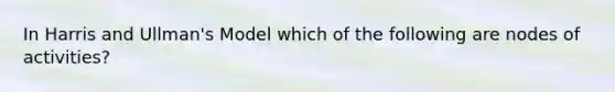 In Harris and Ullman's Model which of the following are nodes of activities?