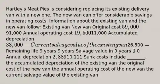 Hartley's Meat Pies is considering replacing its existing delivery van with a new one. The new van can offer considerable savings in operating costs. Information about the existing van and the new van follow: Existing van New van Original cost 59,000​91,000 Annual operating cost 19,500​11,000 Accumulated depreciation 33,000​ — Current salvage value of the existing van26,500​ — Remaining life 9 years 9 years Salvage value in 9 years 0 0 Annual depreciation 2,889​10,111 Sunk costs include ________. the accumulated depreciation of the existing van the original cost of the new van the annual operating cost of the new van the current salvage value of the existing van