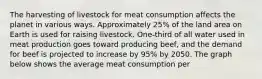 The harvesting of livestock for meat consumption affects the planet in various ways. Approximately 25% of the land area on Earth is used for raising livestock. One-third of all water used in meat production goes toward producing beef, and the demand for beef is projected to increase by 95% by 2050. The graph below shows the average meat consumption per