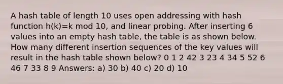 A hash table of length 10 uses open addressing with hash function h(k)=k mod 10, and linear probing. After inserting 6 values into an empty hash table, the table is as shown below. How many different insertion sequences of the key values will result in the hash table shown below? 0 1 2 42 3 23 4 34 5 52 6 46 7 33 8 9 Answers: a) 30 b) 40 c) 20 d) 10