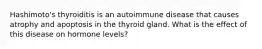 Hashimoto's thyroiditis is an autoimmune disease that causes atrophy and apoptosis in the thyroid gland. What is the effect of this disease on hormone levels?