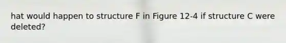 hat would happen to structure F in Figure 12-4 if structure C were deleted?