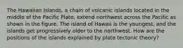 The Hawaiian Islands, a chain of volcanic islands located in the middle of the Pacific Plate, extend northwest across the Pacific as shown in the figure. The island of Hawaii is the youngest, and the islands get progressively older to the northwest. How are the positions of the islands explained by plate tectonic theory?