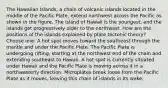 The Hawaiian Islands, a chain of volcanic islands located in the middle of the Pacific Plate, extend northwest across the Pacific as shown in the figure. The island of Hawaii is the youngest, and the islands get progressively older to the northwest. How are the positions of the islands explained by plate tectonic theory? Choose one: A hot spot moves toward the southeast through the mantle and under the Pacific Plate. The Pacific Plate is undergoing rifting, starting at the northwest end of the chain and extending southeast to Hawaii. A hot spot is currently situated under Hawaii and the Pacific Plate is moving across it in a northwesterly direction. Microplates break loose from the Pacific Plate as it moves, leaving this chain of islands in its wake.