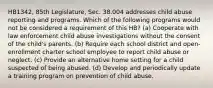 HB1342, 85th Legislature, Sec. 38.004 addresses child abuse reporting and programs. Which of the following programs would not be considered a requirement of this HB? (a) Cooperate with law enforcement child abuse investigations without the consent of the child's parents. (b) Require each school district and open-enrollment charter school employee to report child abuse or neglect. (c) Provide an alternative home setting for a child suspected of being abused. (d) Develop and periodically update a training program on prevention of child abuse.