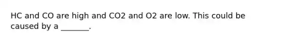 HC and CO are high and CO2 and O2 are low. This could be caused by a _______.