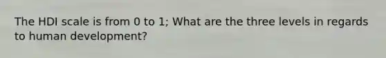 The HDI scale is from 0 to 1; What are the three levels in regards to human development?