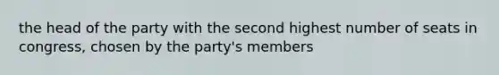 the head of the party with the second highest number of seats in congress, chosen by the party's members