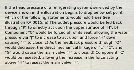 If the head pressure of a refrigerating system, serviced by the device shown in the illustration begins to drop below set point, which of the following statements would hold true? See illustration RA-0015. a) The outlet pressure would be fed back through "P" to directly act upon the upper surface of "H". b) Component "C" would be forced off of its seat, allowing the water pressure via "J" to increase to act upon and force "H" down, causing "F" to close. c) As the feedback pressure through "O" would decrease, the direct mechanical linkage of "L", "C", and "G" would cause the main valve "F" to close. d) Component "C" would be reseated, allowing the increase in the force acting above "H" to reseat the main valve "F".