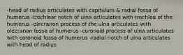 -head of radius articulates with capitulum & radial fossa of humerus -trochlear notch of ulna articulates with trochlea of the humerus -olecranon process of the ulna articulates with olecranon fossa of humerus -coronoid process of ulna articulates with coronoid fossa of humerus -radial notch of ulna articulates with head of radius