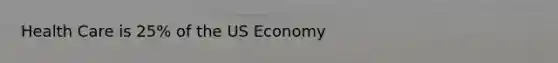 Health Care is 25% of the US Economy