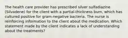 The health care provider has prescribed silver sulfadiazine (Silvadene) for the client with a partial-thickness burn, which has cultured positive for gram-negative bacteria. The nurse is reinforcing information to the client about the medication. Which statement made by the client indicates a lack of understanding about the treatments?