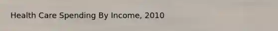 Health Care Spending By Income, 2010