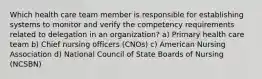 Which health care team member is responsible for establishing systems to monitor and verify the competency requirements related to delegation in an organization? a) Primary health care team b) Chief nursing officers (CNOs) c) American Nursing Association d) National Council of State Boards of Nursing (NCSBN)