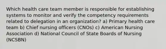 Which health care team member is responsible for establishing systems to monitor and verify the competency requirements related to delegation in an organization? a) Primary health care team b) Chief nursing officers (CNOs) c) American Nursing Association d) National Council of State Boards of Nursing (NCSBN)